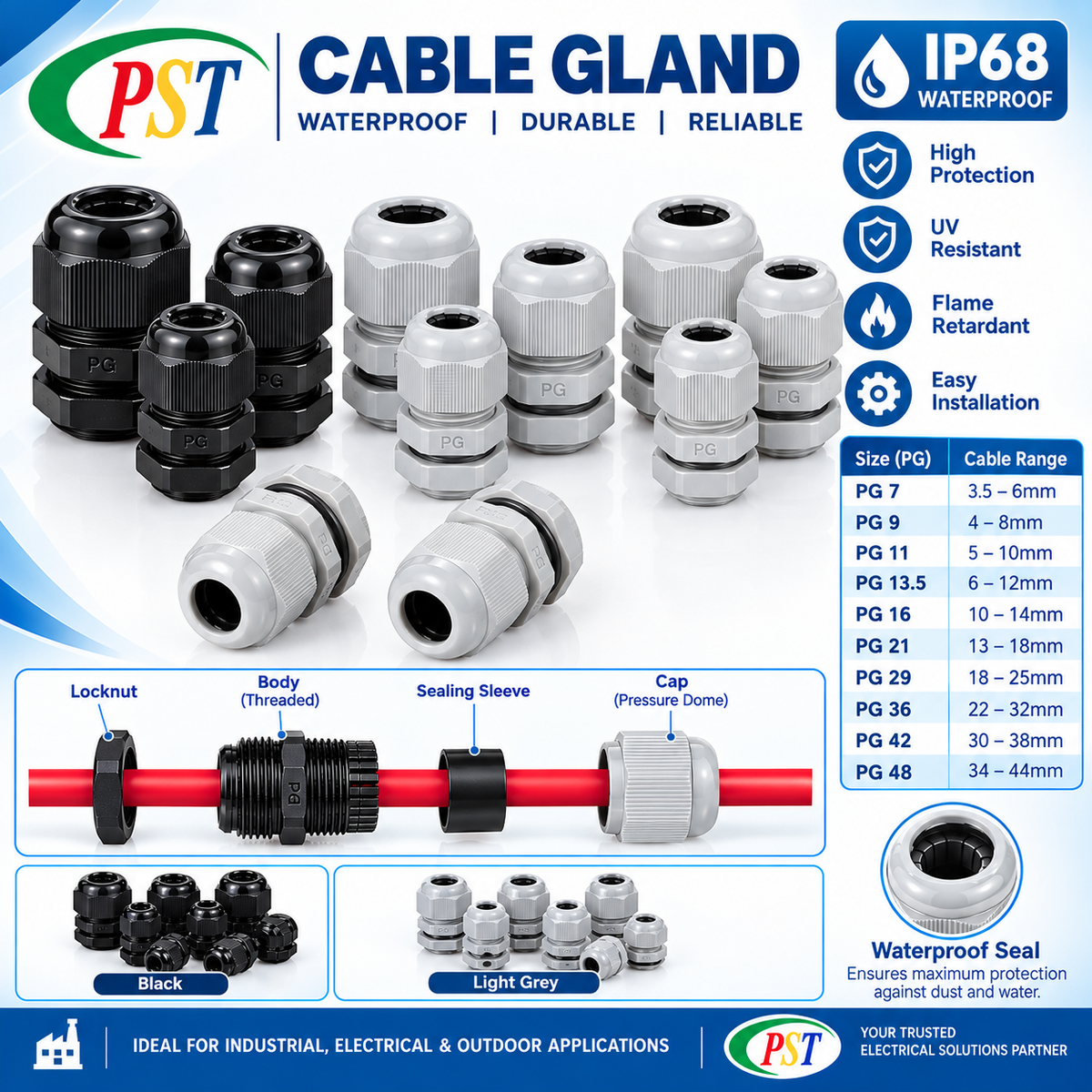 Cable Glands for wires from 3.5  6mm upto 34 44mm